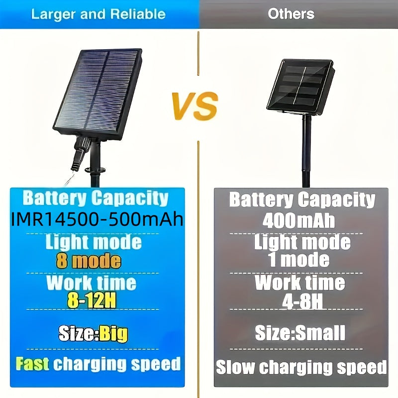 4pcs Per Set Solar Hanging Fireworks Lights