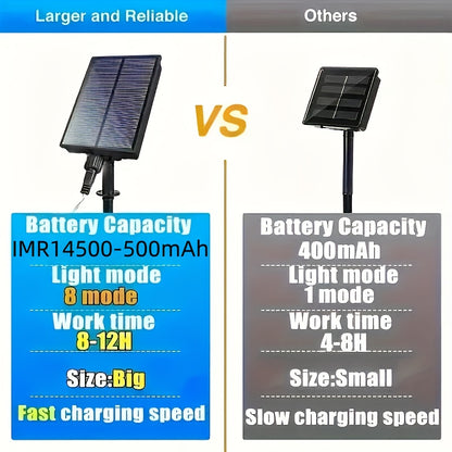 4pcs Per Set Solar Hanging Fireworks Lights