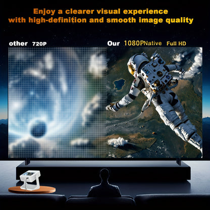 A2 Pro Smart Projector with 8-Inch Touch Screen – Android 12, Native 1080P HD, 4K Compatible Home Theater Projector with Autofocus & Auto Keystone Correction