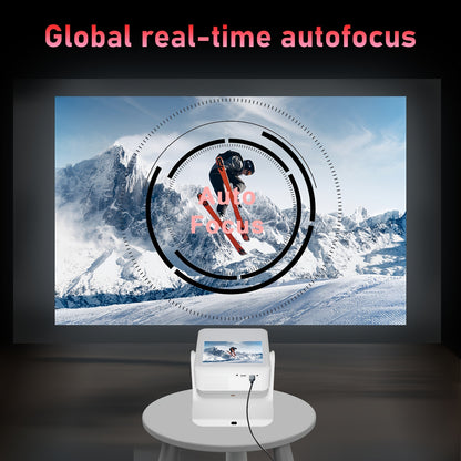 A2 Pro Smart Projector with 8-Inch Touch Screen – Android 12, Native 1080P HD, 4K Compatible Home Theater Projector with Autofocus & Auto Keystone Correction