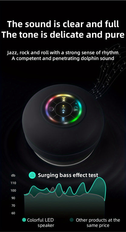 Portable Wireless Speaker with Suction Cup – USB Rechargeable Black Mini Speaker, 2-Hour Playtime, 5.0 Bluetooth Version for Home, Bathroom, Travel & Outdoor Use