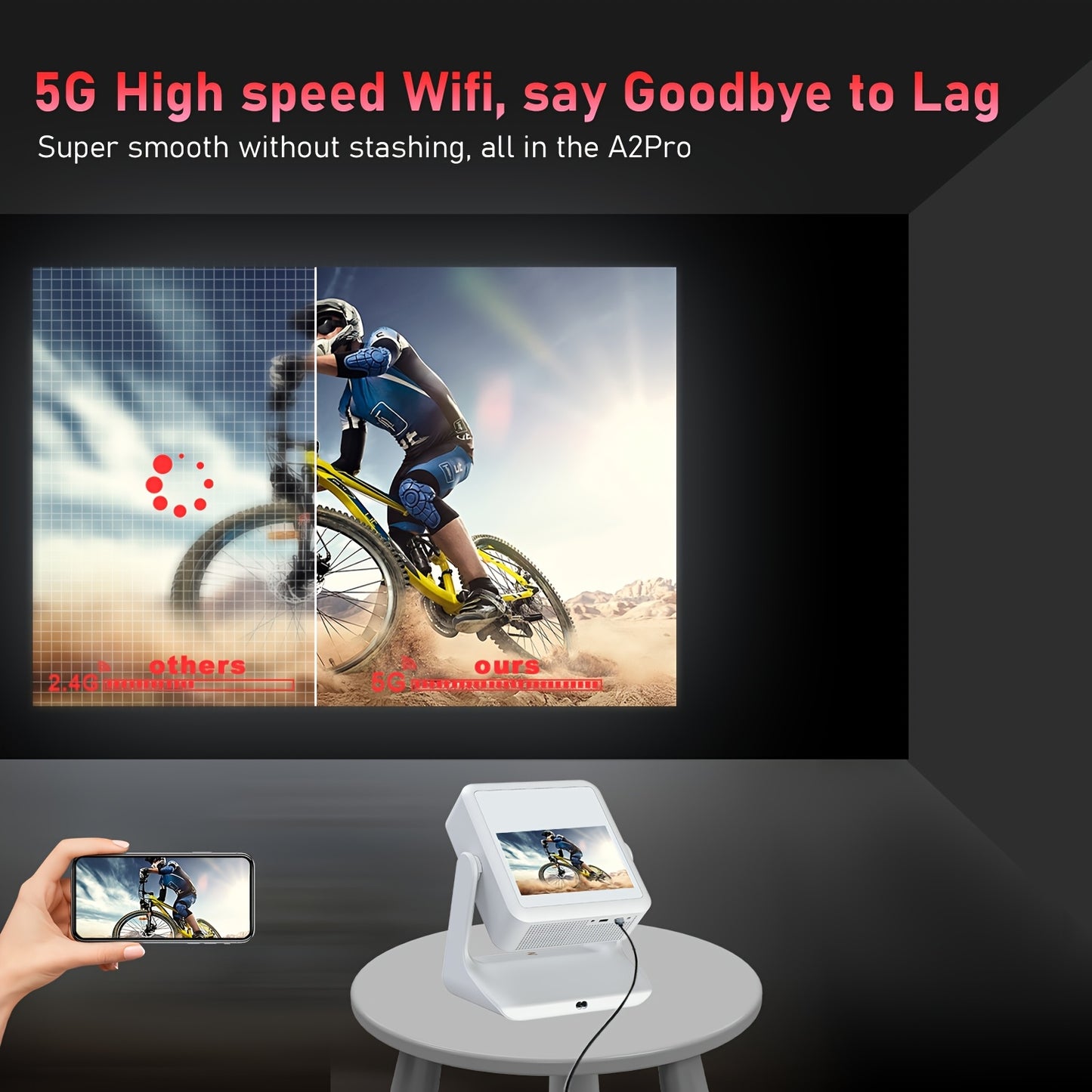 A2 Pro Smart Projector with 8-Inch Touch Screen – Android 12, Native 1080P HD, 4K Compatible Home Theater Projector with Autofocus & Auto Keystone Correction