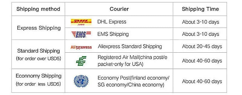 تمثال صغير من الكرتون جروت - زينة لرجل الشجرة بطول 5 سم لتزيين المكتب والمنزل