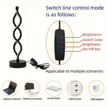 Super LED Small Desk Lamp – Creative European Style USB Night Light for Bedroom, Café & Home Decor