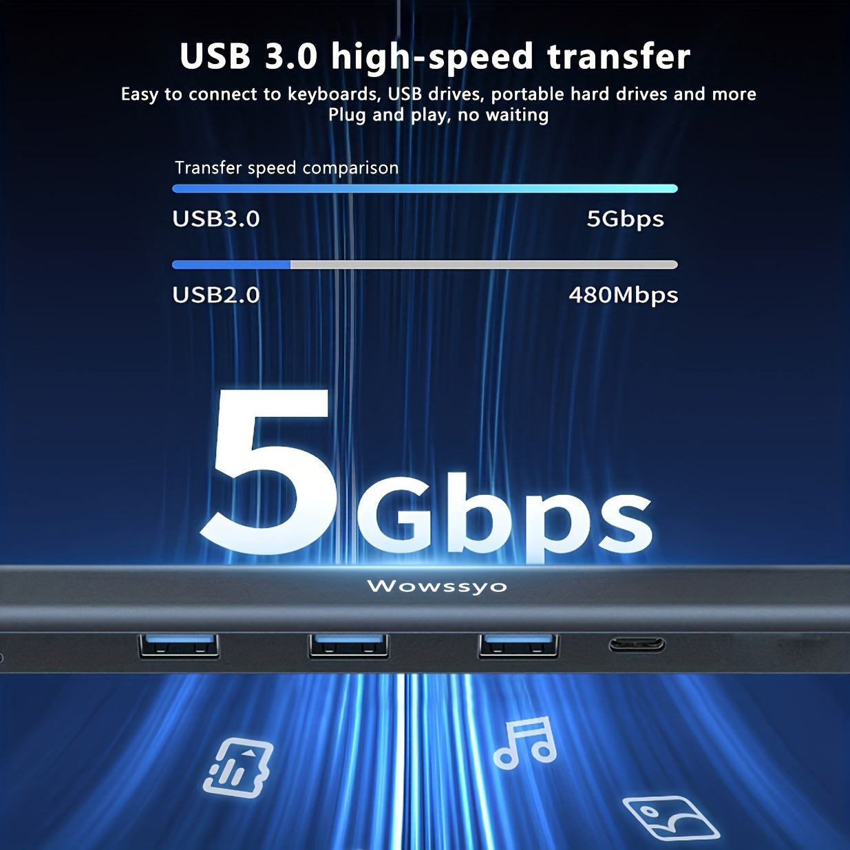 Wowssyo 10-in-1 USB-C Docking Station – Triple Display Hub with 4K HDMI, 100W PD, Ethernet, SD/TF, Audio & USB 3.0
